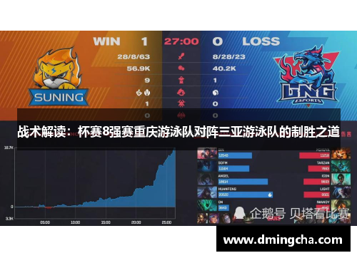 战术解读：杯赛8强赛重庆游泳队对阵三亚游泳队的制胜之道