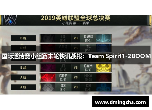国际邀请赛小组赛末轮快讯战报：Team Spirit1-2BOOM